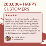Mushroom Chicory F0HF