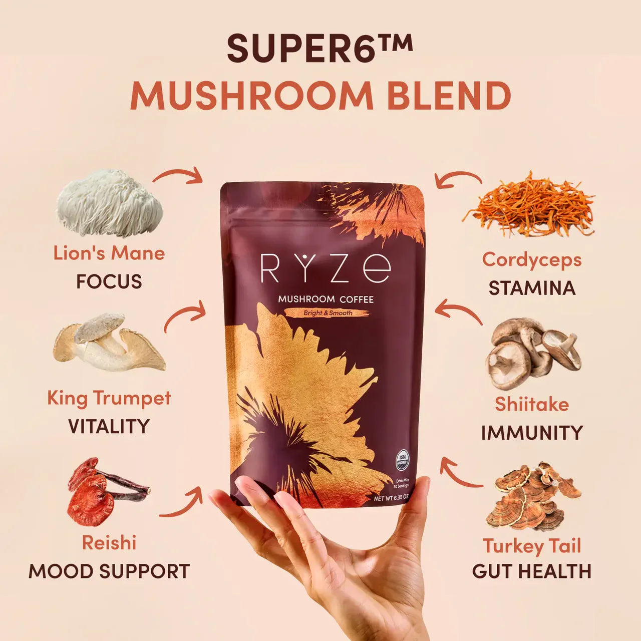 Mushroom Coffee PIXU